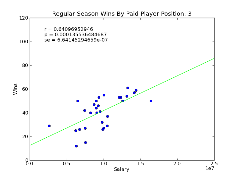 correlation3.png