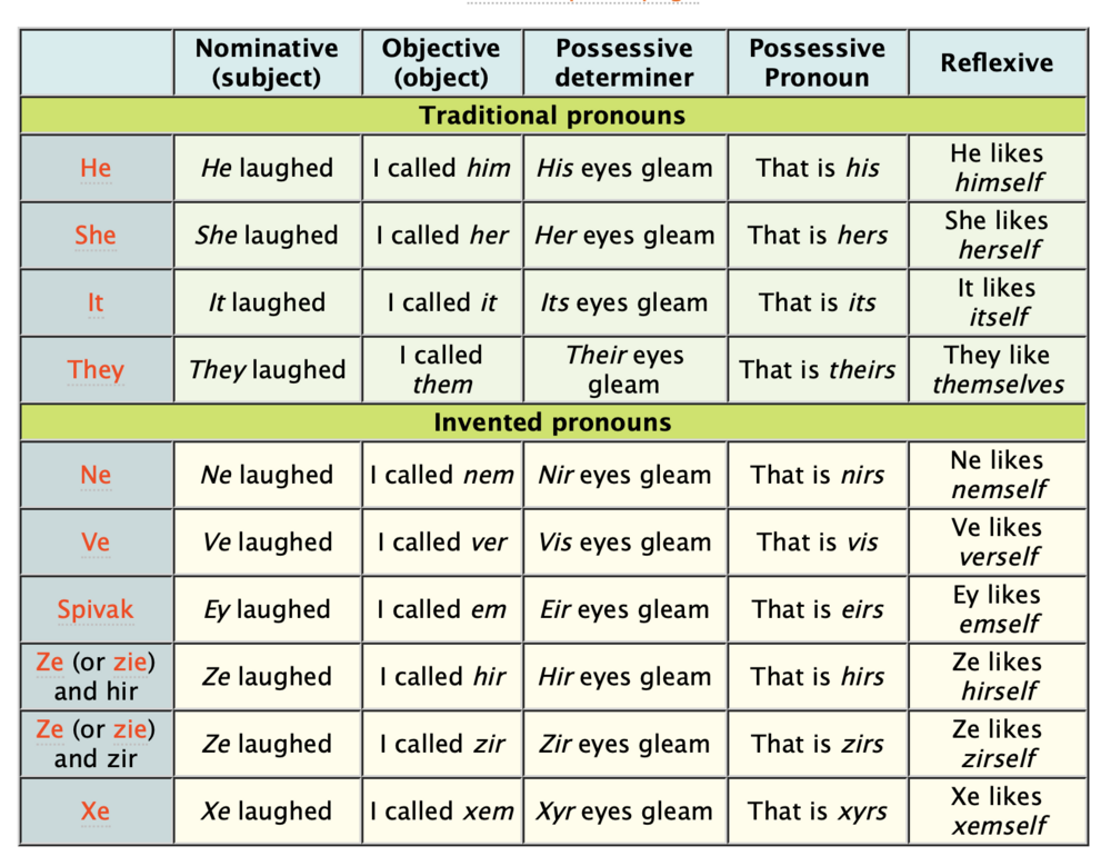 Screenshot 2024-06-07 at 13.19.30.png