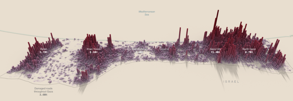 Monosnap How Will Gaza be Rebuilt After Israel-Hamas War — And Who Will Pay? 2024-08-22 09-57-01.png